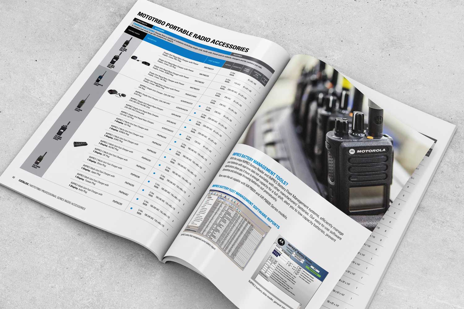 Motorola Solutions Product Catalogue Design InDzine