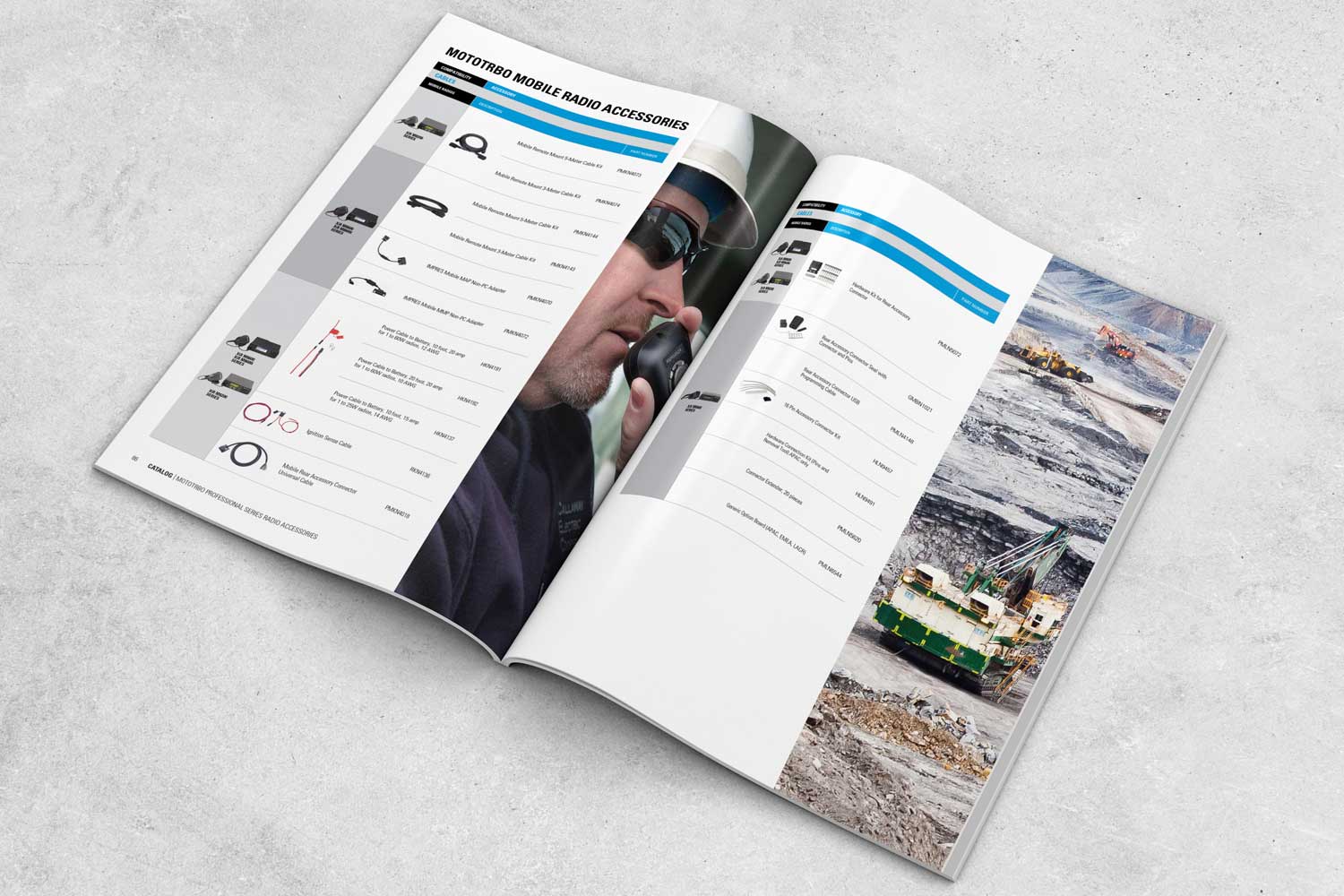 Motorola Solutions Product Catalogue Design InDzine