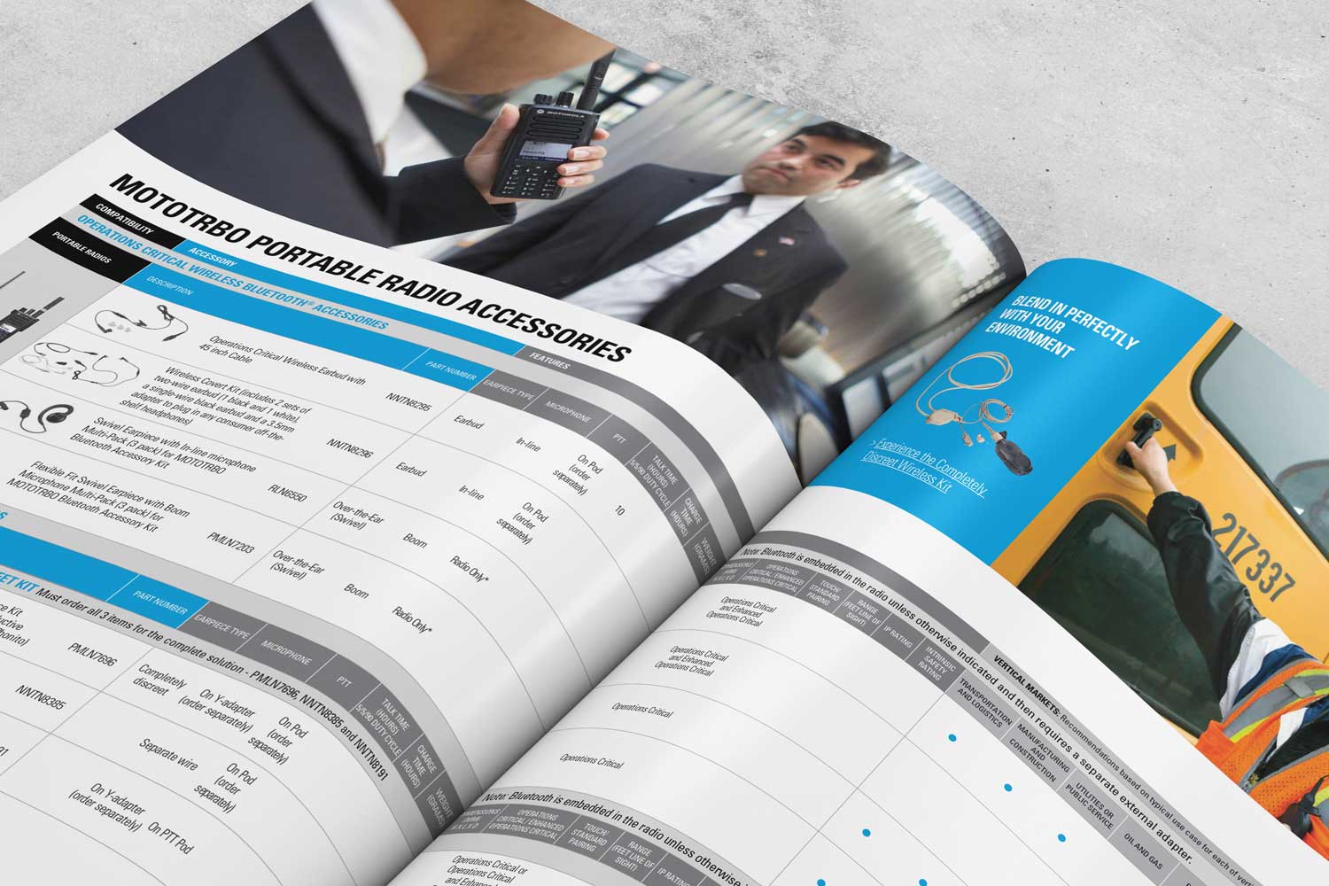 Motorola Solutions Product Catalogue Design InDzine